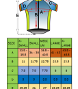 Men Sizing Chart